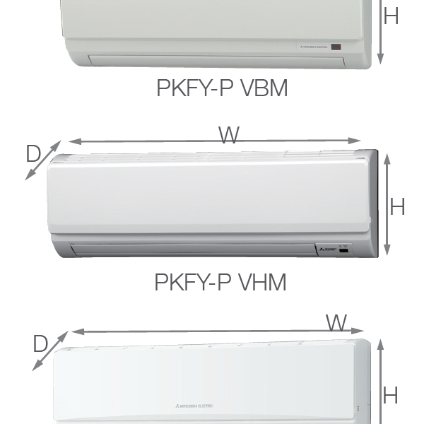 יחידות פנים עיליות גלויות (PKFY)